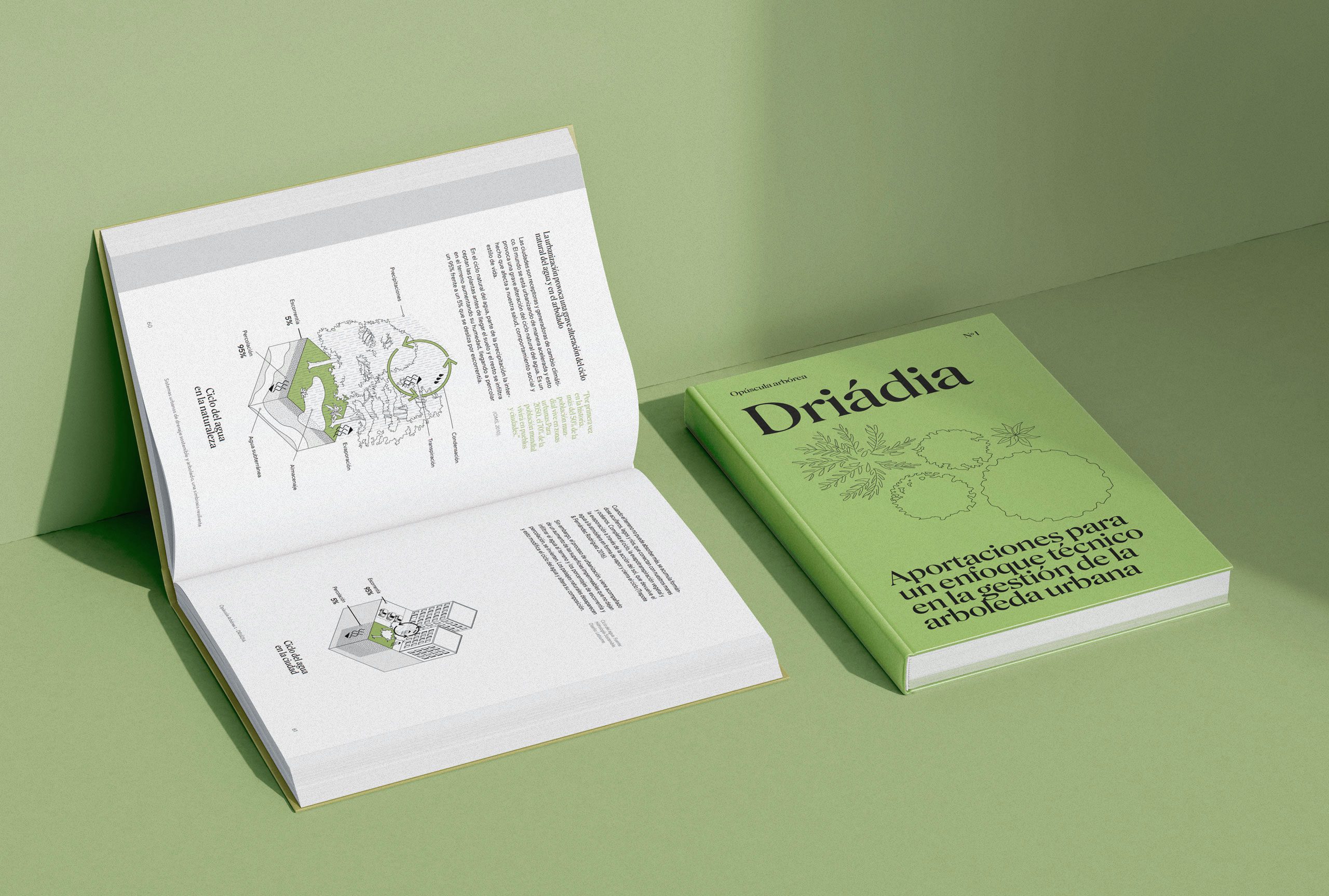 Driádia. Diseño editorial sostenible